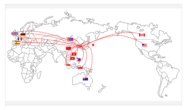 Tình hình lưu thông